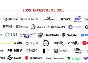 IOSG Ventures 2023投資版圖：擁抱再質押、DA、Layer2新機遇