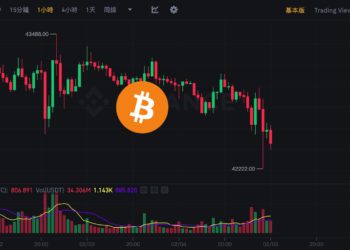 幣市早報》比特幣清晨下殺42,200、以太坊失守2300美元，本週要注意什麼？