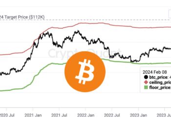 Crypto Quant創辦人：比特幣2024上看11.2萬美元，ETF資金持續流入、GBTC拋壓創新低