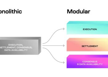 「正統性」究竟為何？2024年圍繞以太坊、EigenLayer、Celestia…的鬥爭