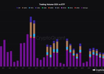 英國打工仔「BTC買3千萬美元豪宅」遭控洗錢，警沒收6.1萬枚比特幣