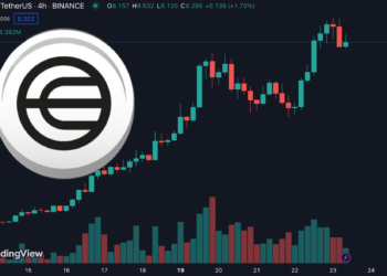 Worldcoin突破9美元再創歷史新高！官方暗示將發表世界幣重大公告