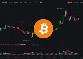 龍年行情》比特幣躍升48170、以太坊站穩2500美元，巨鯨三週狂掃14萬枚BTC