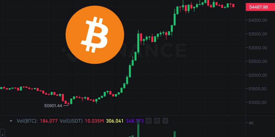 btc 0227 | 動區動趨-最具影響力的區塊鏈新聞媒體 強拉!比特幣突破57,000、以太坊衝高3,270,血洗空軍2.5億美元