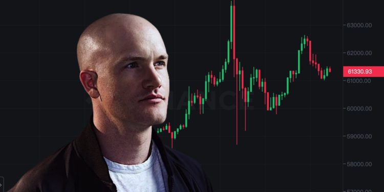 coinbase當機 | 動區動趨-最具影響力的區塊鏈新聞媒體 Coinbase大當機!BTC暴跌無法交易、帳戶歸零..CEO道歉:流量超預期十倍