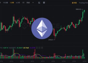 幣市速報》以太坊攀高2900美元，再創20個月新高、比特幣站上5.2萬，現貨ETF連續15天淨流入
