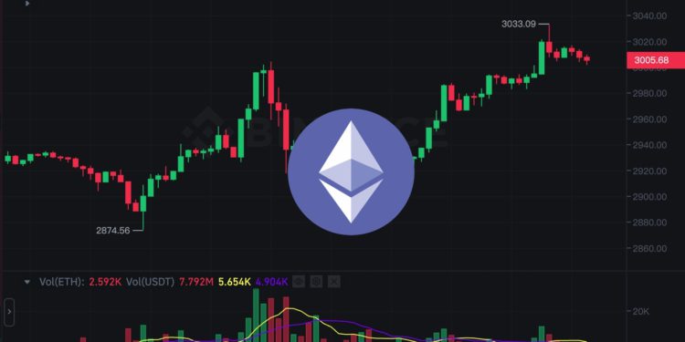 eth 0221 | 動區動趨-最具影響力的區塊鏈新聞媒體 多空雙殺!以太坊V轉突破3030美元、比特幣叩關5.3萬後急墜、Starknet震盪2美元