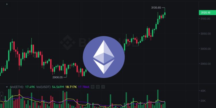 eth 0226 | 動區動趨-最具影響力的區塊鏈新聞媒體 幣市早報》以太坊攻破3100美元,創22個月新高!比特幣未能站上5.2萬