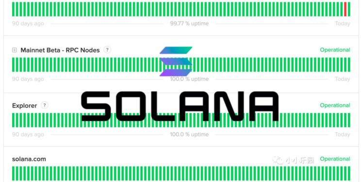 solana 當機 | 動區動趨-最具影響力的區塊鏈新聞媒體 時隔一年再當機!盤點Solana歷史10次當機記錄:大量交易是主因