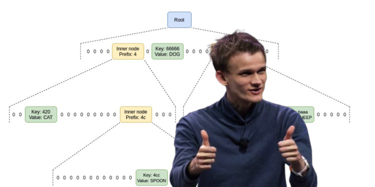 V神大讚的「Verkle Trees」是什麼、比默克爾樹更好？目標今年上線以太坊實現無狀態驗證