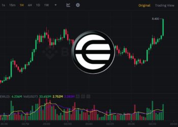 Worldcoin衝破8.4美元再創新高！但面臨3AC、Alameda鉅額拋壓，輝達與Sora激勵能持續多久？