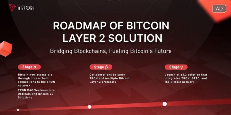 波場TRON公佈「比特幣Layer2」解決方案及路線圖，全方位擁抱BTC發展機遇