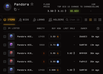 從Pandora的爆紅，解讀ERC-404協議怎麼推動以太坊NFT革命