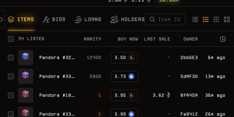 截圖 2024-02-07 上午112733 | 動區動趨-最具影響力的區塊鏈新聞媒體 從Pandora的爆紅,解讀ERC-404協議怎麼推動以太坊NFT革命