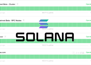 Solana當機五小時後恢復，VanEck：主因疑似人為觸發BPF加載器錯誤