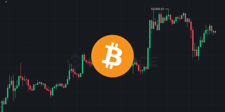 未命名設計 4 | 動區動趨-最具影響力的區塊鏈新聞媒體 美國CPI超預期、3月降息無望!比特幣跌破4.9萬鎂再V轉、以太坊失守2650
