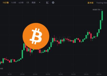 強拉！比特幣衝破 64,200 美元再創今年新高、以太坊站上 3500，全網爆倉超三億美元