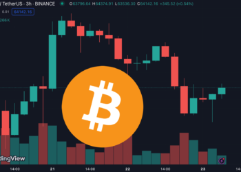 比特幣ETF連5日淨流出》BTC下殺6.2萬、ETH失守3300美元，彭博分析師怎麼看？