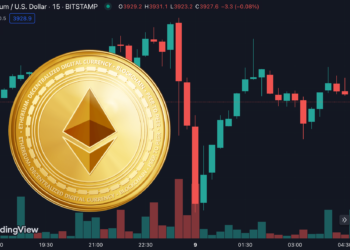ETH比BTC短期表現更強勢！撞4000美元後回調，分析師：ETH今年或漲破1萬鎂