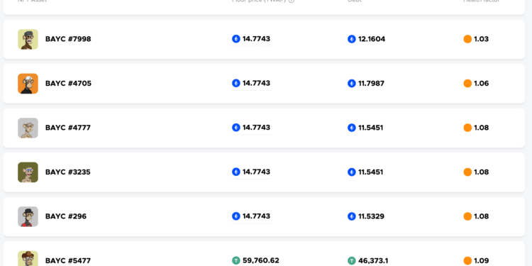 BAYC近24小時暴跌16%！71枚無聊猿在BendDAO面臨清算危機