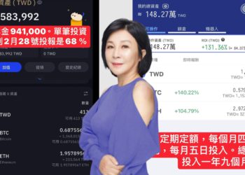 吳淡如再炫耀「比特幣定期定額」2年大賺70%：我只拿零用錢玩