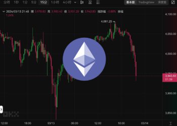 跌！以太坊坎昆升級(Dencun)啟動，ETH一度下殺3930美元