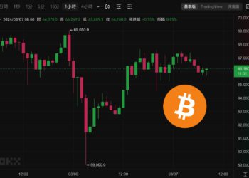 幣市早報》比特幣V轉站回6.6萬、以太坊強勢突破3900美元，創2年新高