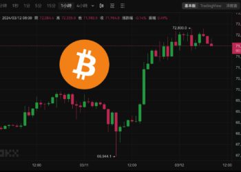 比特幣7.2萬高點震盪、以太坊逼近4,100美元，Coinbase分析：BTC迎短期阻力