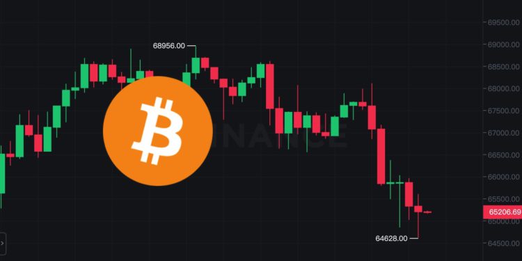 btc 0319 price | 動區動趨-最具影響力的區塊鏈新聞媒體 BTC下殺6.4萬!分析師:支撐位還沒到,比特幣ETF資金流量是關鍵