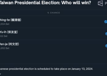 新竹工程師在「區塊鏈賭盤」押柯文哲當選遭捕，判決結果出爐..