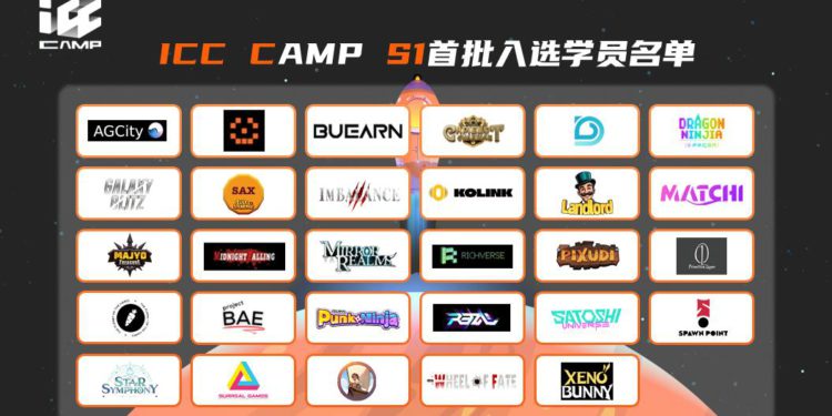 icc 240312 2 | 動區動趨-最具影響力的區塊鏈新聞媒體 ICC Camp S1 正式開啟入營! 首期入選Web3遊戲項目、導師陣容出爐