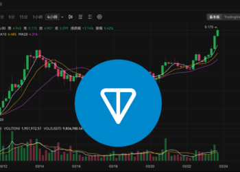 TON突破5美元歷史新高！Telegram計畫上市、廣告分潤以TON支付、破億生態獎金…利好連發