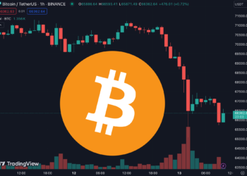 以色列伊朗隨時開戰！比特幣下撞6.5萬、以太坊重挫12%，全網爆倉超9.2億鎂