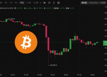 伊朗空襲以色列！比特幣下殺6萬、以太坊跌破2800，25萬人爆倉超9.5億美元