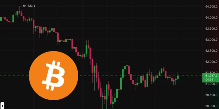 btc 0418 | 動區動趨-最具影響力的區塊鏈新聞媒體 幣市早報》比特幣一度跌破 6 萬大關、以太坊下殺 2900 美元,美股四大指數收黑