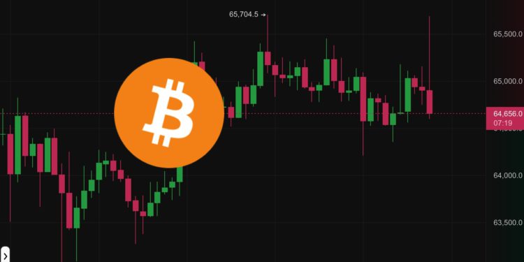 比特幣減半後6.5萬美元「冷靜震盪」，本週有哪些經濟大事要注意？