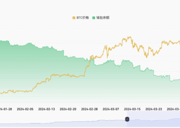 看漲訊號》交易所BTC存量創6年新低！彭博：澳洲預計年底也推出比特幣現貨ETF