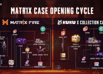 深度解析 MATR1X 經濟模型：「寶箱機制」真能打破死亡螺旋？