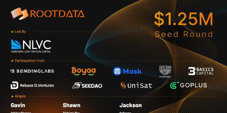 rootdata funding | 動區動趨-最具影響力的區塊鏈新聞媒體 Web3資產數據平台》RootData 完成125萬美元種子輪融資,NLVC領投
