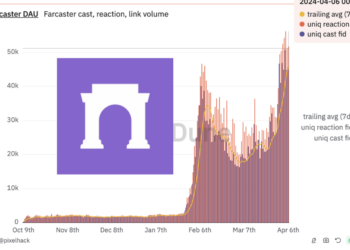 完整剖析去中心化社交Farcaster：用戶暴增、Vitalik力推、加密社群新寵、註冊5鎂..