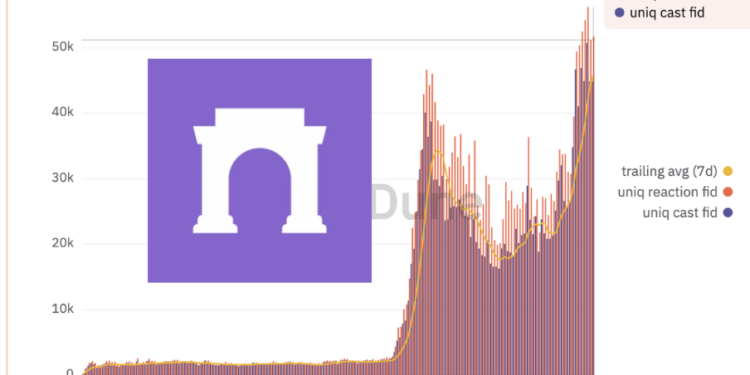 完整剖析去中心化社交Farcaster：用戶暴增、Vitalik力推、加密社群新寵、註冊5鎂..