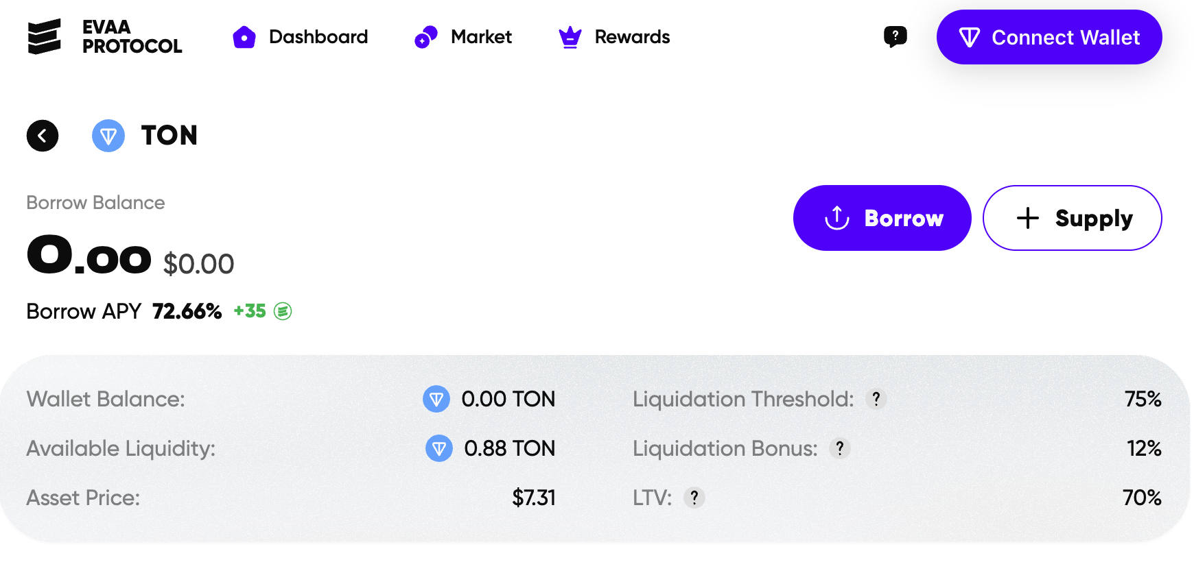 《Notcoin新幣挖礦熱潮》TON借款利率暴漲至365%，有什麼套利機會？
