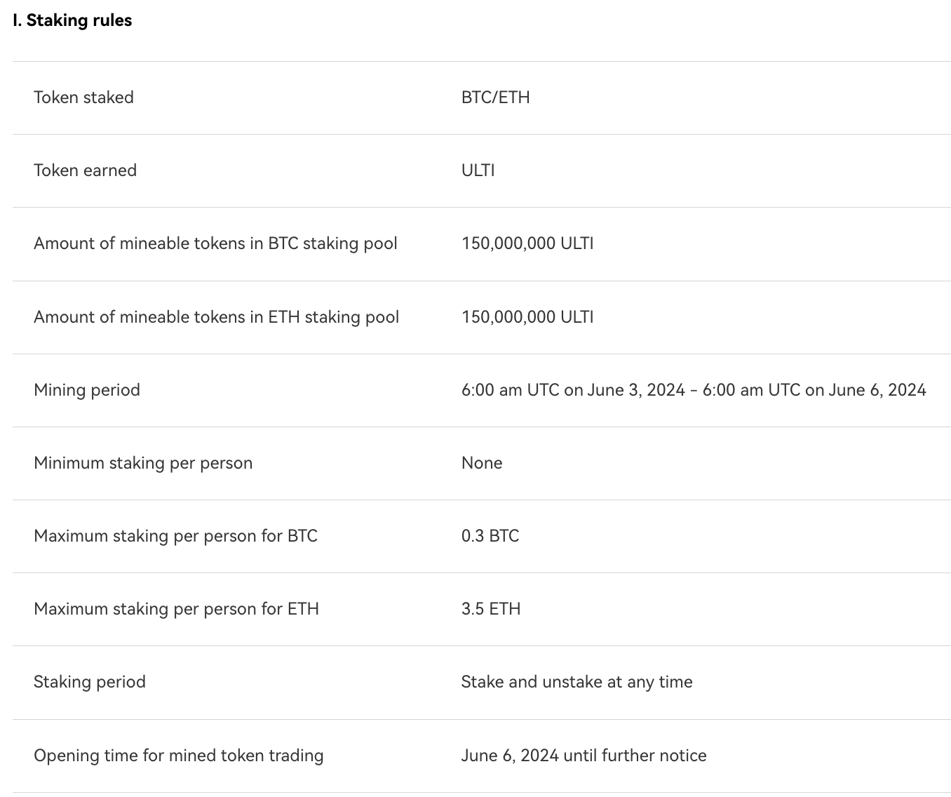 OKX Jumpstart 新質押賺幣 $ULTI 來了：Ultiverse 遊戲平台是什麼、如何參與、代幣經濟…整理