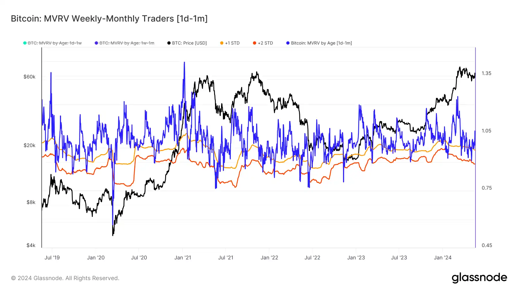 36c12f91-5616-4cf1-8fe8-a7804f556835 | 動區動趨-最具影響力的區塊鏈新聞媒體