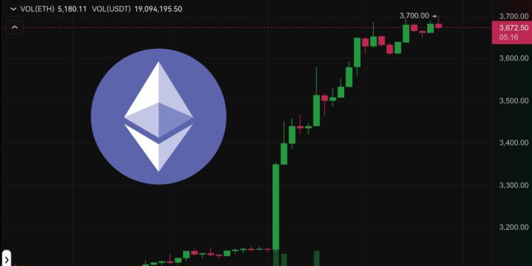 ETH暴漲20%突破3700美元！彭博分析師報喜：SEC批准以太坊現貨ETF機率大增至75%..