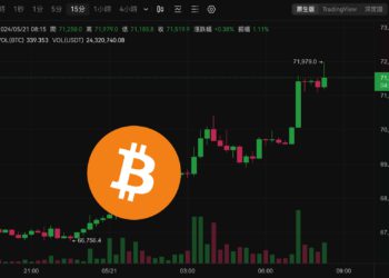 全面拉漲！比特幣攀高7.2萬、BNB站上600、SOL突破180美元…血洗空軍