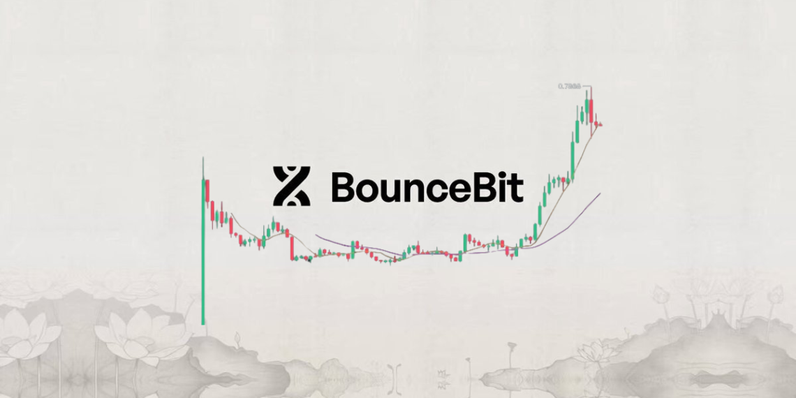 bouncebit | 動區動趨-最具影響力的區塊鏈新聞媒體 $BB三天價格翻倍!速覽BounceBit比特幣再質押協議、參與互動教學
