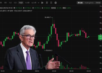 利率連六凍》鮑爾：對何時降息沒信心、六月放慢QT，比特幣、以太坊坐雲霄飛車