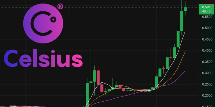 抄底賺麻！Celsius破產後燒毀94%代幣，$CEL單週爆噴300%