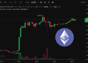 強勢！以太坊3800美元高位震盪，本週波動預警：OP、SUI、DYDX..解鎖3.8億鎂代幣、美國4月PCE出爐